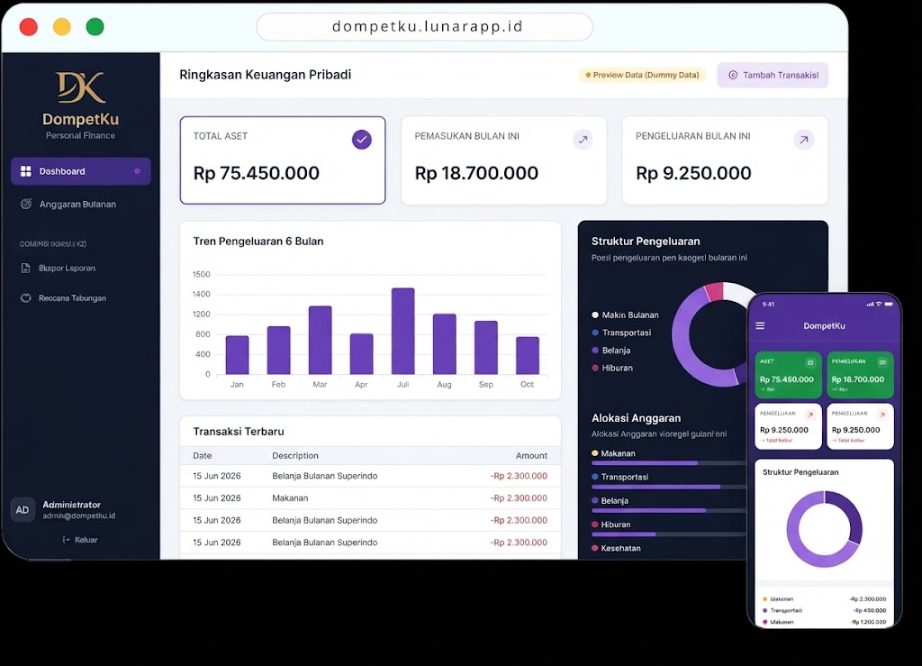 Tampilan aplikasi DompetKu di desktop dan HP